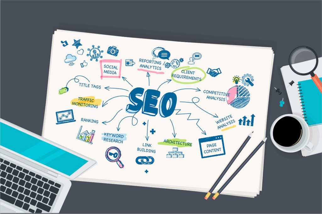 SEO services for local businesses in Grafton, Ohio, enhancing online visibility and driving traffic.